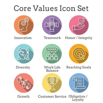 Core Values icon set with teamwork, work life balance and diversity Stock Illustration