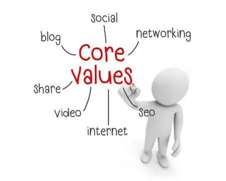 Core values Illustration