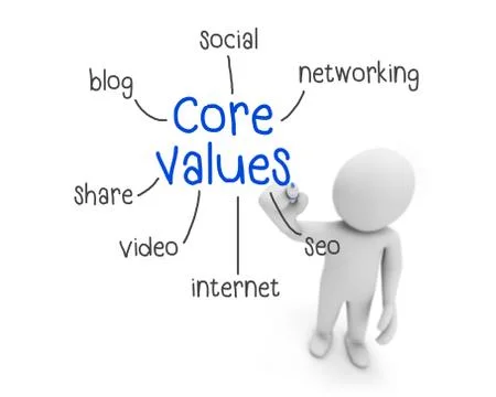 Core values Illustration