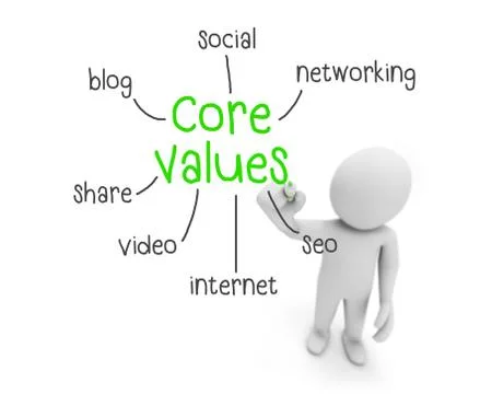 Core values Stock Illustration
