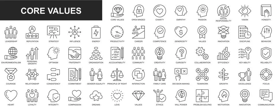 Core Values Line Icons Illustrazione stock