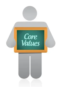 Core values message illustration design Stock Illustration