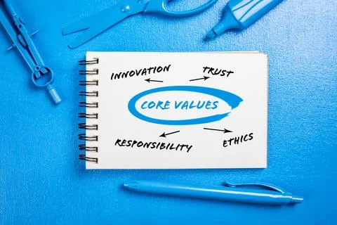 Core Values. Note paper and office supplies on a blue background Stock Photos