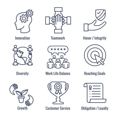 Core Values or Mission and Vision Icon Set Illustrazione stock