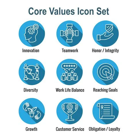 Core Values or Mission and Vision Icon Set Stock Illustration