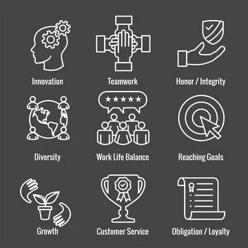 Core Values or Mission and Vision Icon Set Illustrazione stock