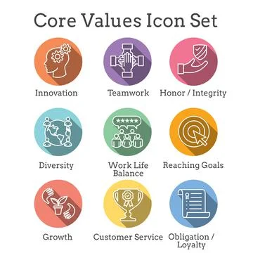 Core Values or Mission and Vision Icon Set Stock Illustration