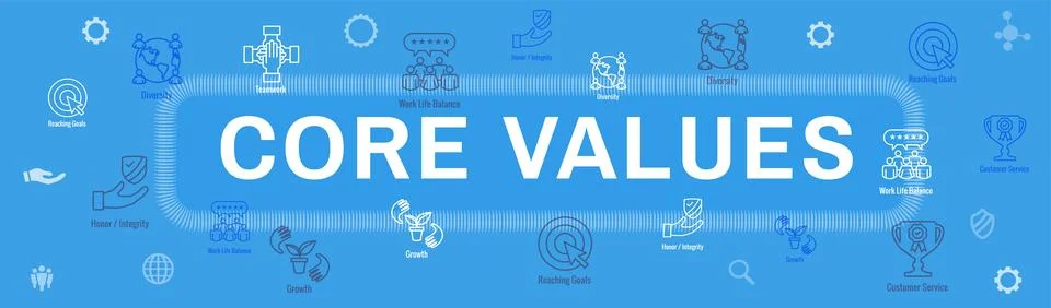 Core Values or Mission and Vision Icon Set with Web Header Banner Stock Illustration