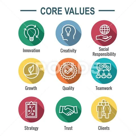 Core Values Outline / Line Icon Conveying Integrity & Purpose: Royalty ...