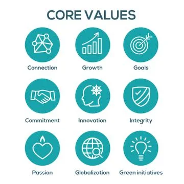 Core Values Outline / Line Icon Conveying Integrity &amp; Purpose Illustrazione stock