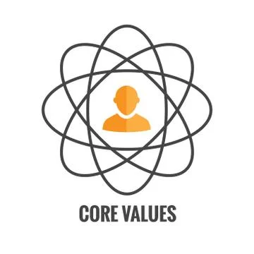 Core Values Outline / Line Icon Conveying Integrity &amp; Purpose Illustrazione stock
