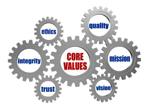 Core values in silver grey gears Illustrazione stock