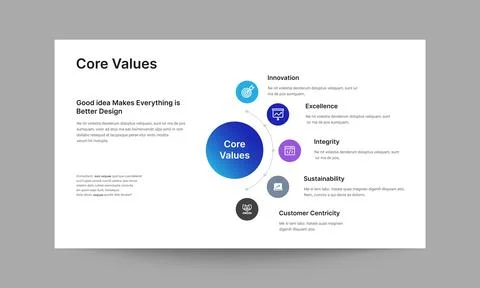 Core Values Slide Presentation Template Corporate Culture Design Stock Illustration