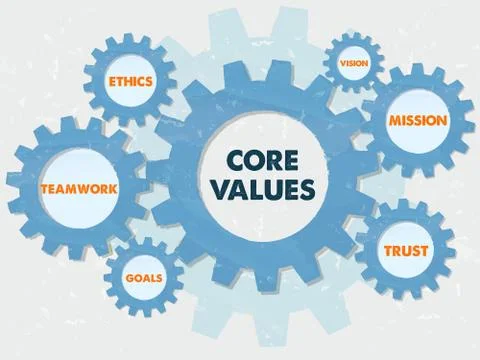 Core values, teamwork, ethics, goals, vision, mission, trust,  - words in gru Stock Illustration