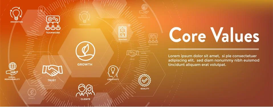 Core Values Web Header Banner image w Integrity, Mission, etc Icon Set Stock Illustration