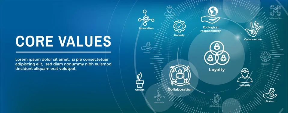 Core Values Web Header Banner image w Integrity, Mission, etc Icon Set 스톡 일러스트
