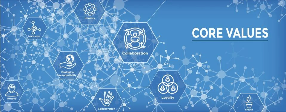 Core Values Web Header Banner image w Integrity, Mission, etc Icon Set Stock Illustration