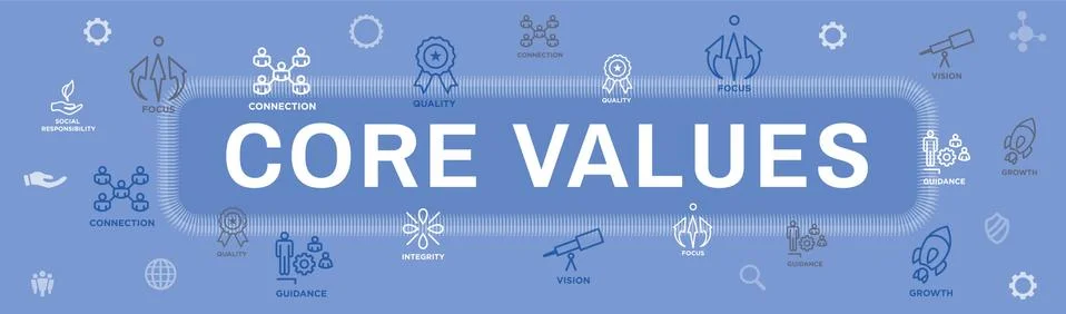 Core Values Web Header Banner image w Integrity, Mission, etc Icon Set Stock Illustration