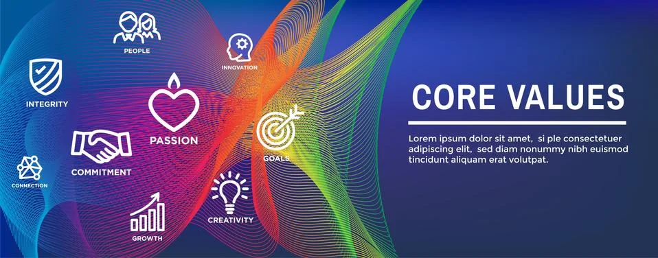 Core Values Web Header Banner image - Integrity, Mission, etc Icon Set Stock Illustration