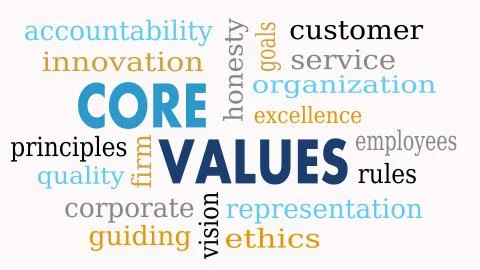 Core values word cloud, business concept - Illustration Stock Illustration