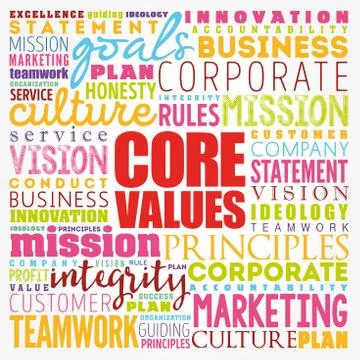 Core values word cloud collage, business concept background Stock Illustration