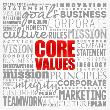 Core values word cloud collage, business concept background Stock Illustration