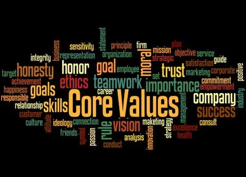 Core values, word cloud concept Stock Illustration