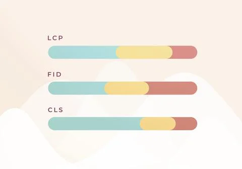 Core Web Vitals web site performance metrics. LCP, FID, CLS Vector illustration Stock Illustration