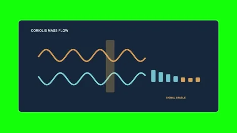 Coriolis Mass Flow Signal Stable Green Screen Overlay Stock-Footage 344521963