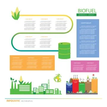 Corn ethanol biofuel vector icon. Alternative environmental friendly fuel. Stock Illustration