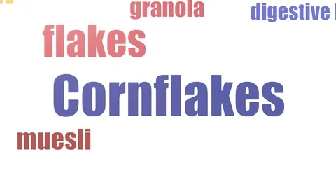 Cornflakes Word Cloud Animated Isolated Stock Footage 107204221