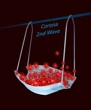 Corona 2nd wave Virus in Full Swing concept for medical awareness in pandemic Stock Illustration