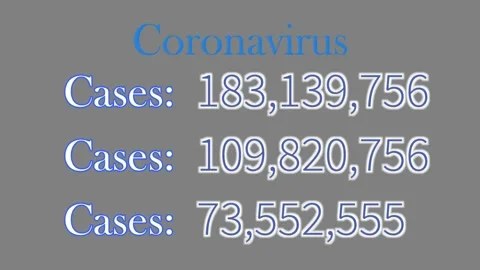 Corona Virus Cases Display Count Animation Stock Footage 158747961