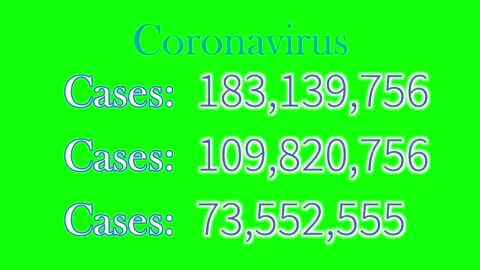 Coronavirus Cases Display Count Animation Stock Footage 158747967