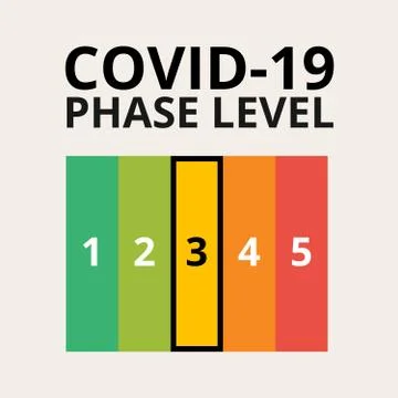 Coronavirus COVID-19 Lockdown Phase 3 Stock Illustration
