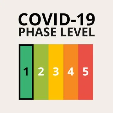 Coronavirus COVID-19 Lockdown Phase 1 Stock-Illustration