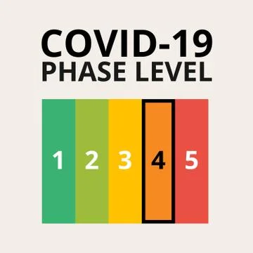 Coronavirus COVID-19 Lockdown Phase 4 Stock-Illustration
