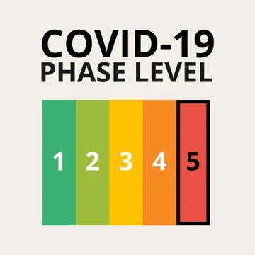 Coronavirus COVID-19 Lockdown Phase 5 Stock Illustration