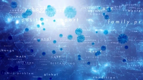 Coronavirus Covid-19 word cloud animation Stock Footage 318544249