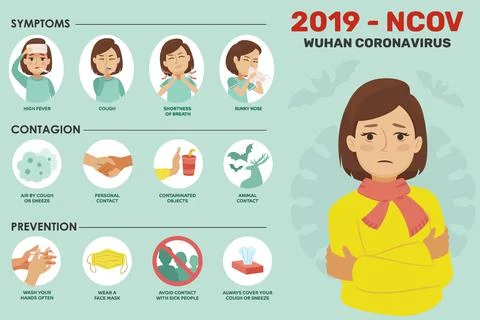 Coronavirus disease infographics set vector. symptoms, preventions Stock Illustration