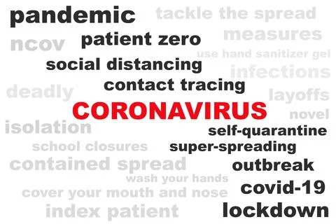 Coronavirus illustration with related words to the disease. Stock Illustration