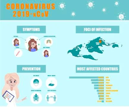Coronavirus infographics Stock Illustration