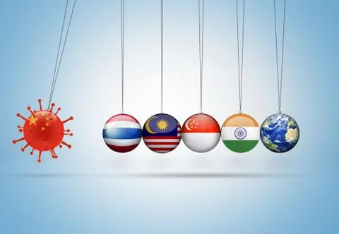 Coronavirus-Pendulum-Asia Stock Illustration