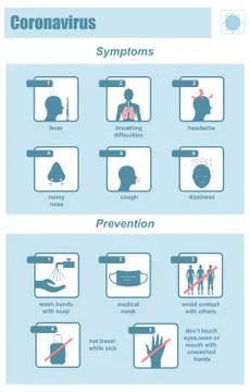 Coronavirus  poster 1 Stock Illustration