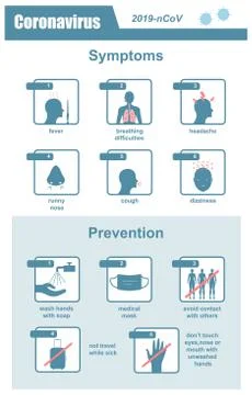 Coronavirus  poster 2 Stock Illustration