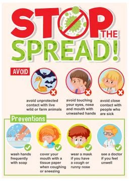 Coronavirus poster design with different ways to protect the virus Illustrazione stock