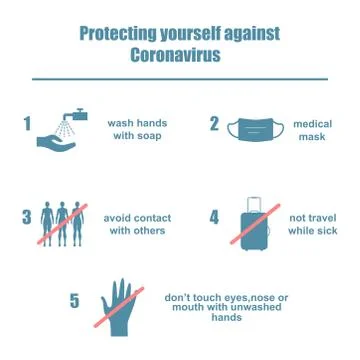 Coronavirus Prevention 3 Stock Illustration