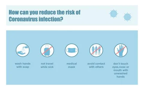 Coronavirus Prevention 4 Stock Illustration