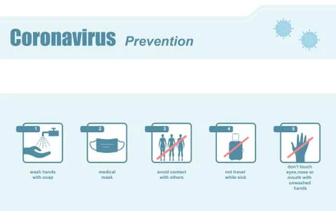 Coronavirus Prevention 5 Stock Illustration