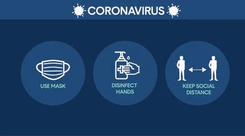 Coronavirus Prevention Icon Set Illustrazione stock